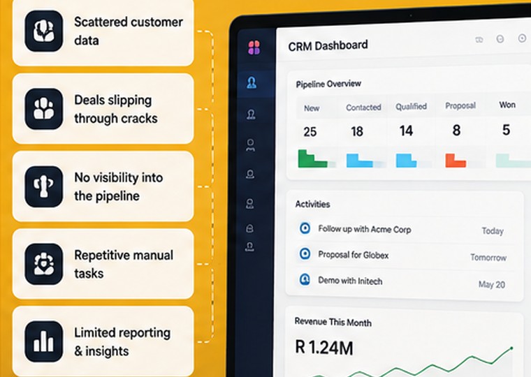 5 Signs Your Team Needs a Real CRM